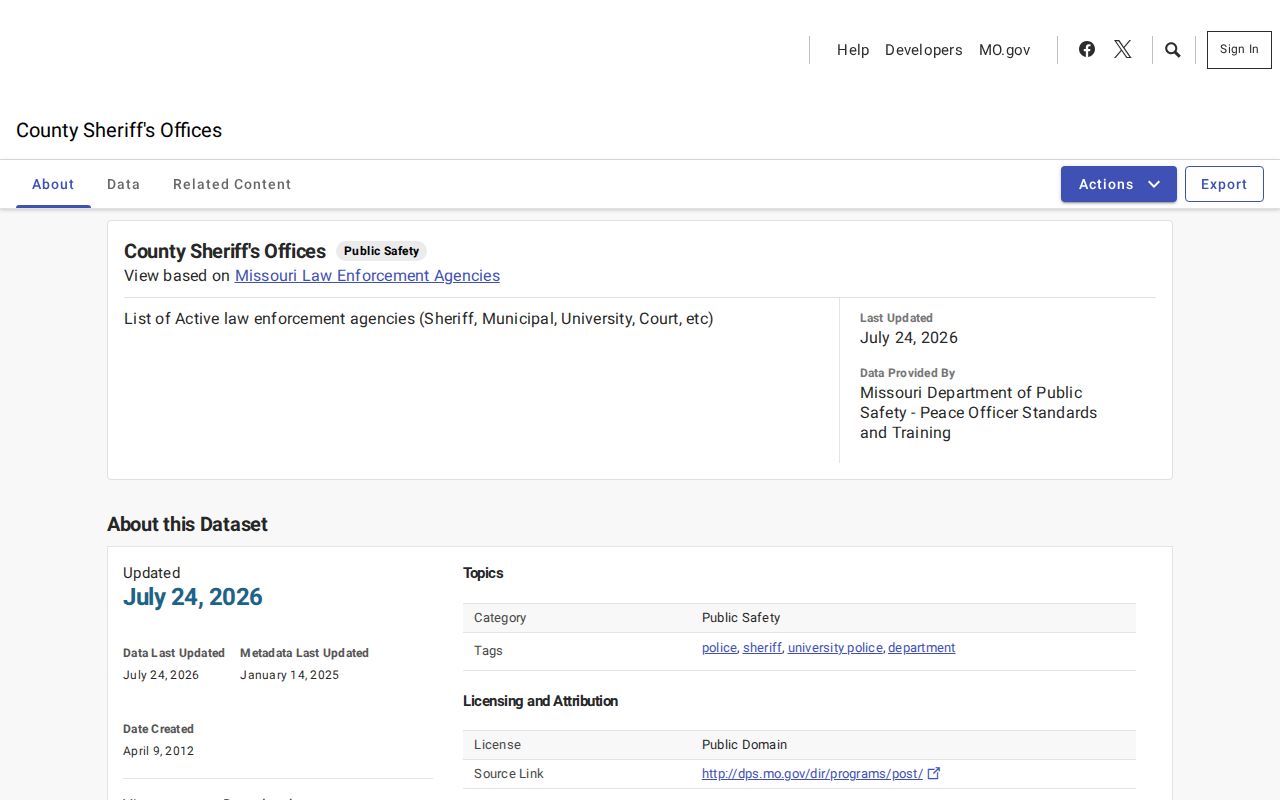 Wayne County Jail release records sheriff directory